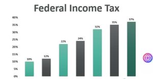 Federal Income Tax