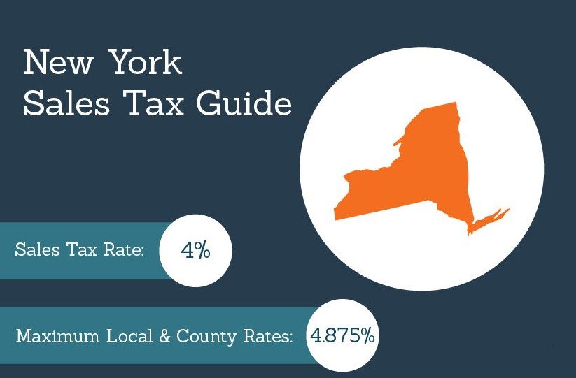 State Sales Tax