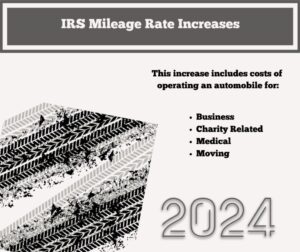 IRS Mileage Rate