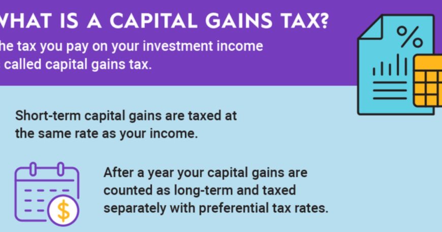 Capital Gains Tax Rate