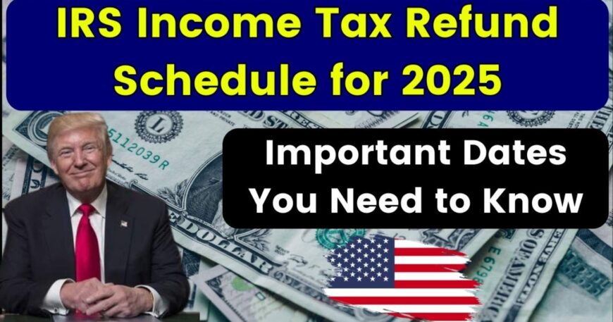 irs refund schedule 2025