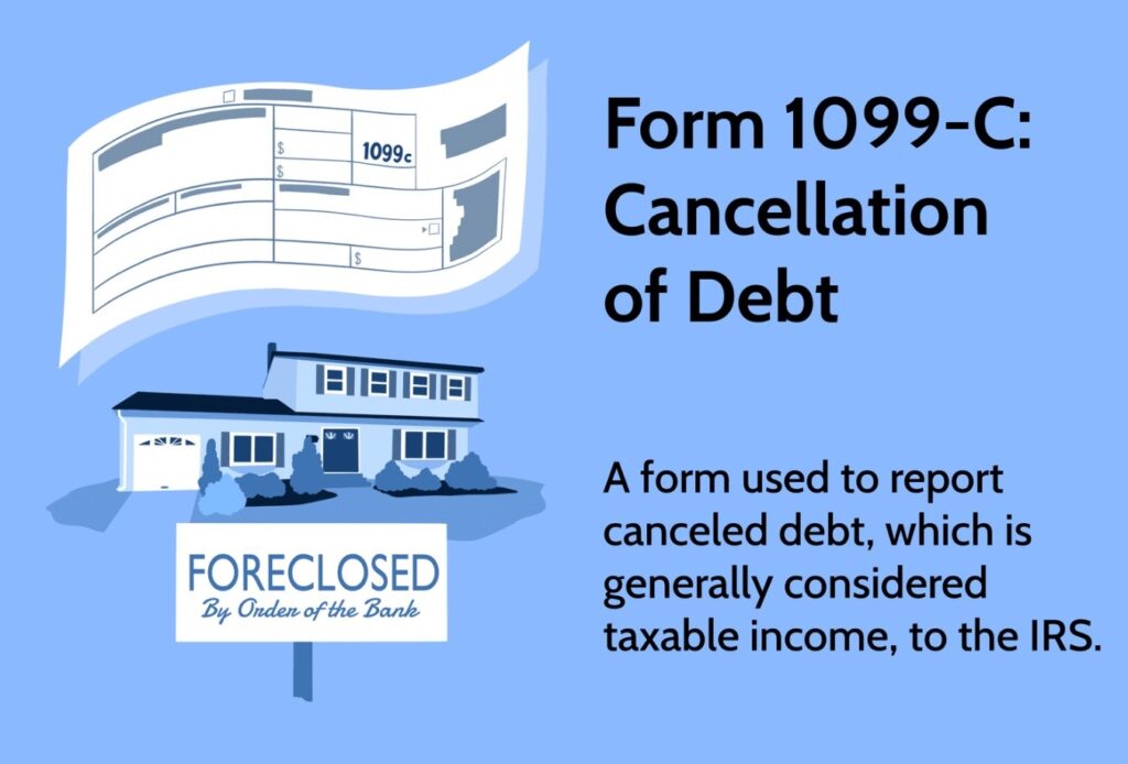 Form 1099-C