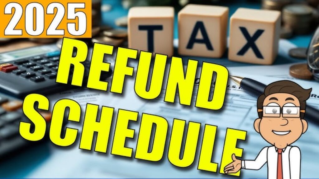 irs refund schedule
