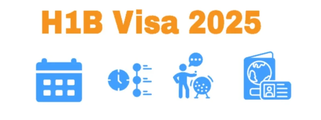 H1B Visa 2025